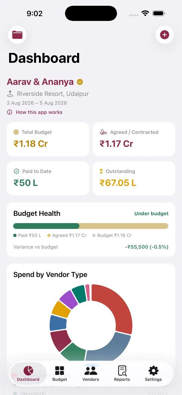 Marriage Expense Tracker dashboard