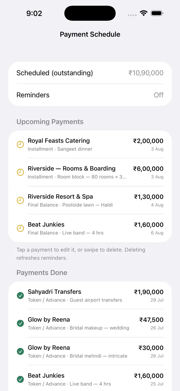 Payment schedule