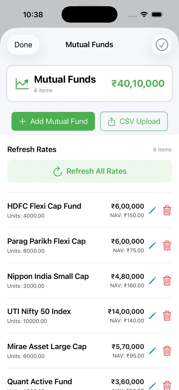 Mutual fund list